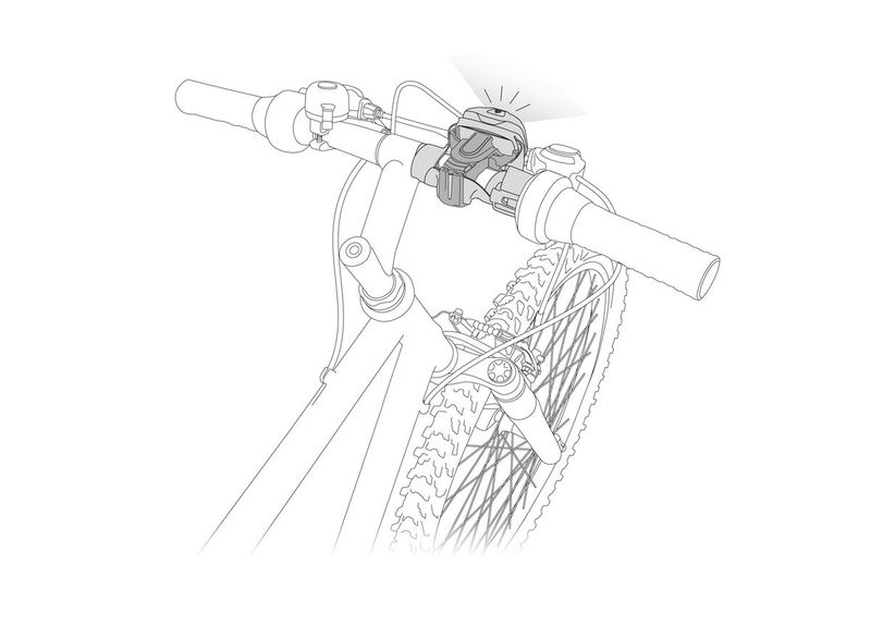 Petzl Bike Adapt