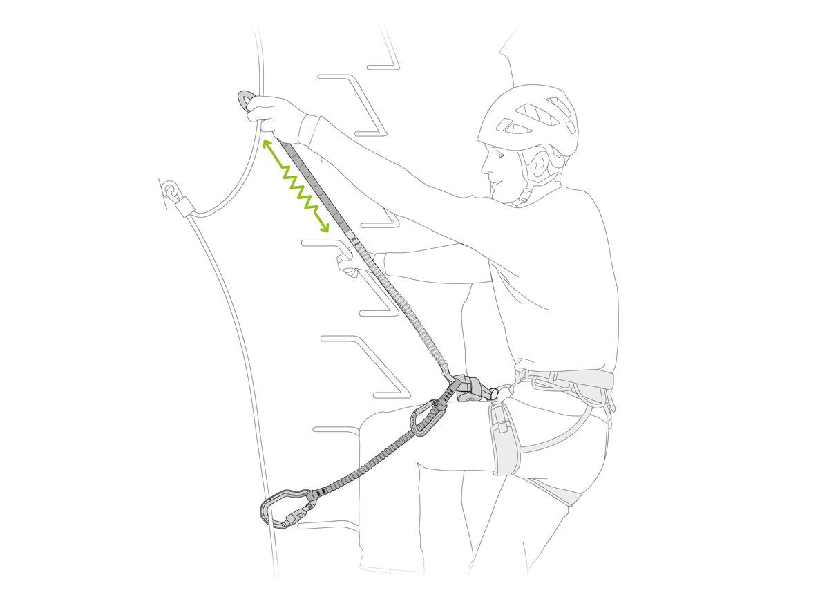Petzl Scorpio®  Vertigo