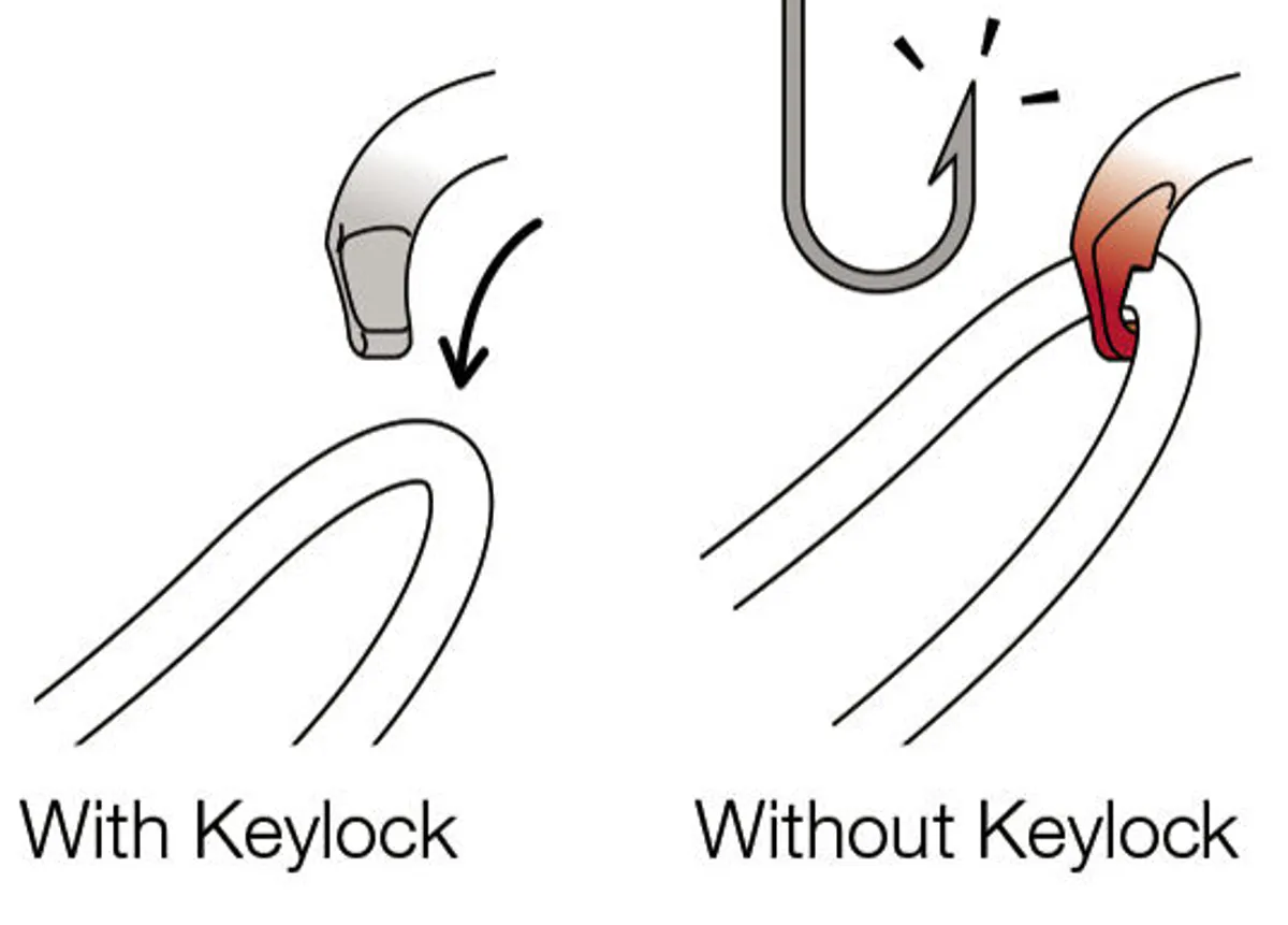 Petzl OK Ball-Lock gray