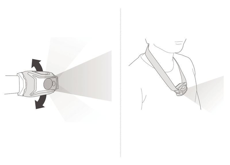 Petzl Tikka Core hodelykt brown